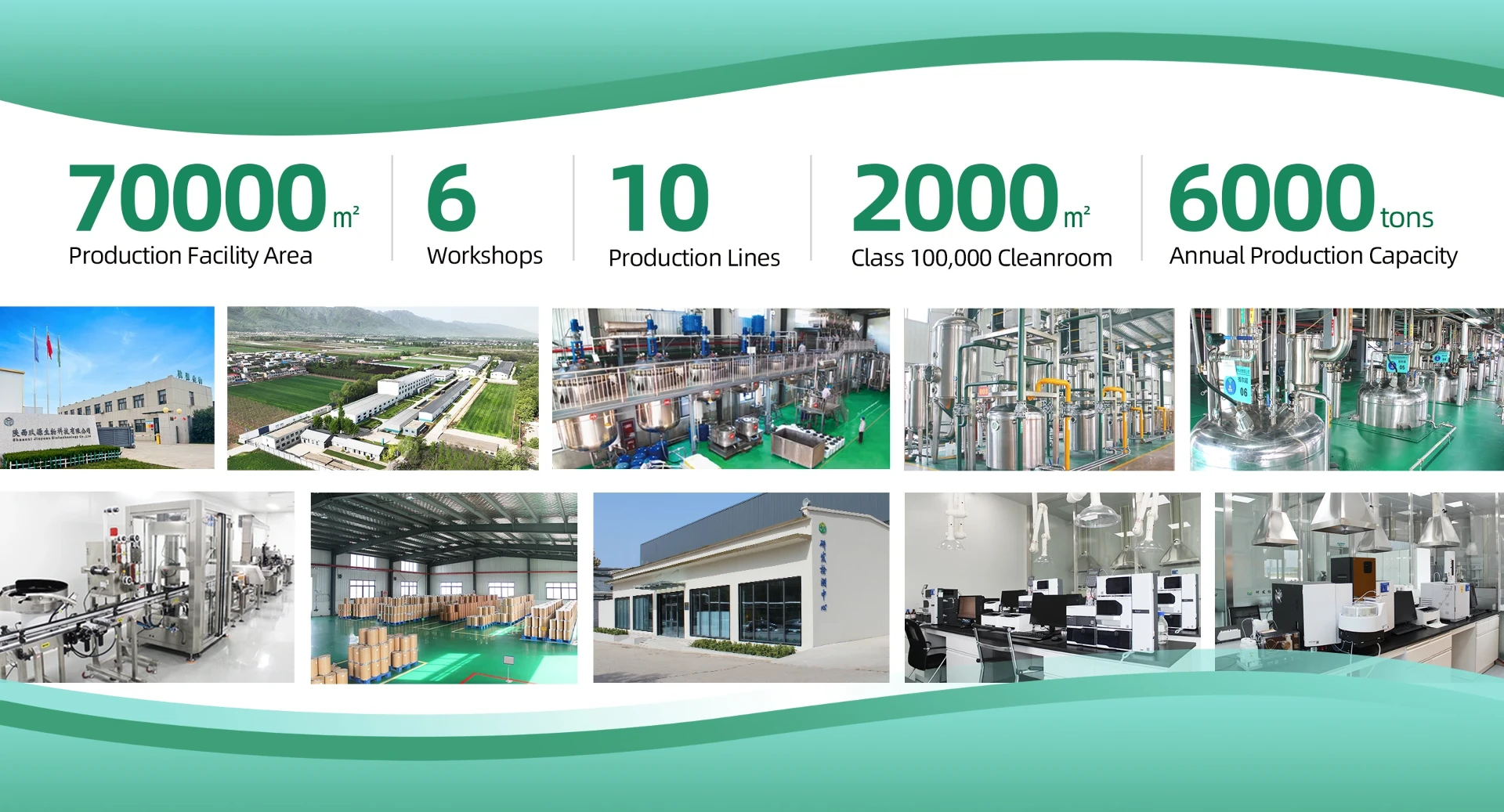 jiuyuan biotech advantage jiuyuan biotech advantage